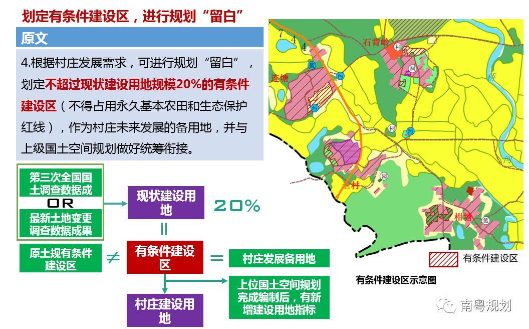 规划编制：国土空间规划背景下的村庄规划如何编制——广东省编制探索