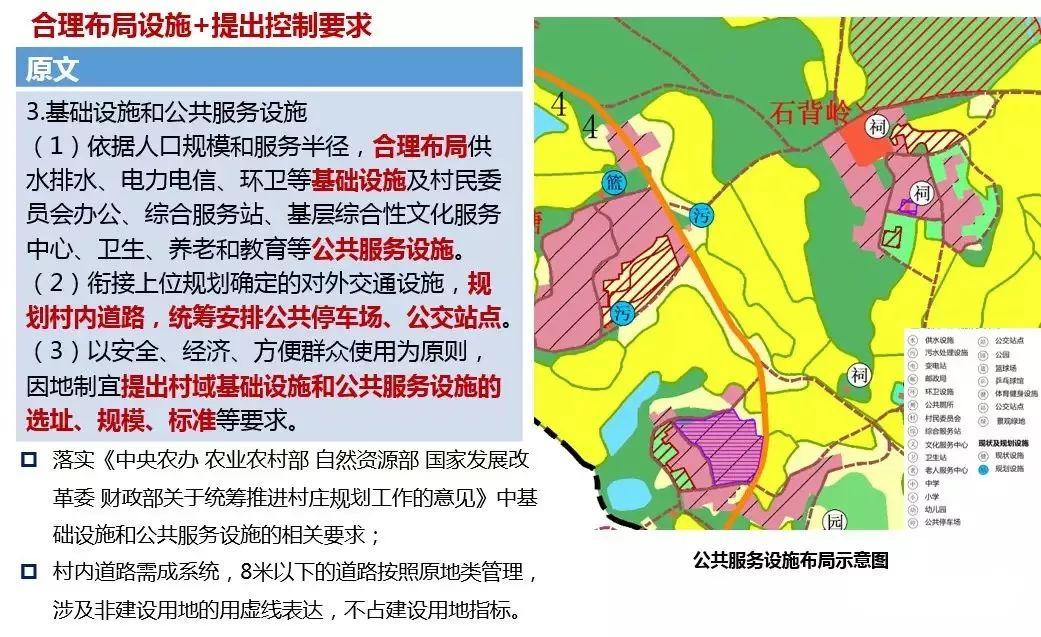 「新·观点」国土空间规划背景下广东省村庄规划编制探索
