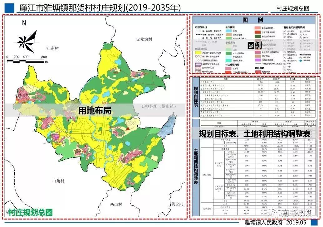 「新·观点」国土空间规划背景下广东省村庄规划编制探索
