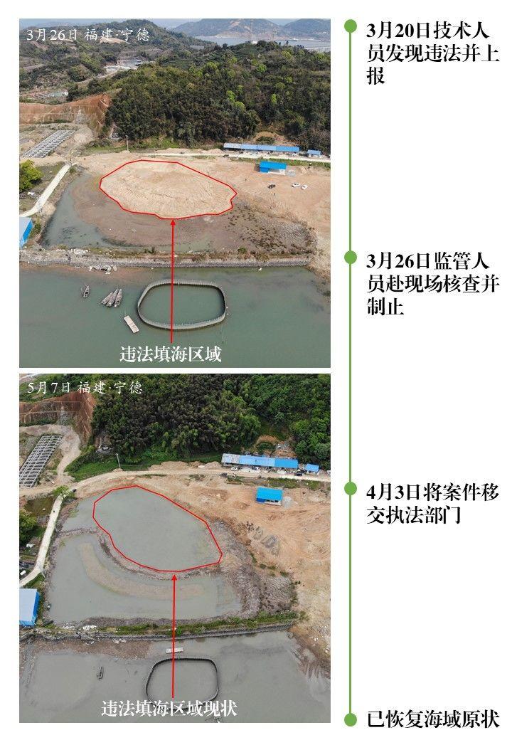 “15天一覆盖”，严管严控围填海局面得以巩固！自然资源部通报2019年上半年违法用海情况