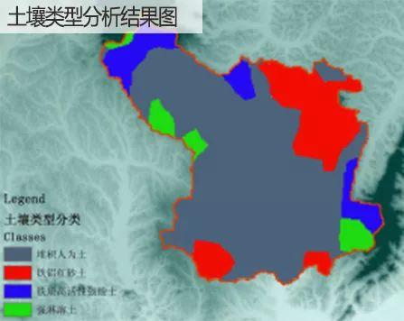 不同空间层次的城市水环境保障规划研究
