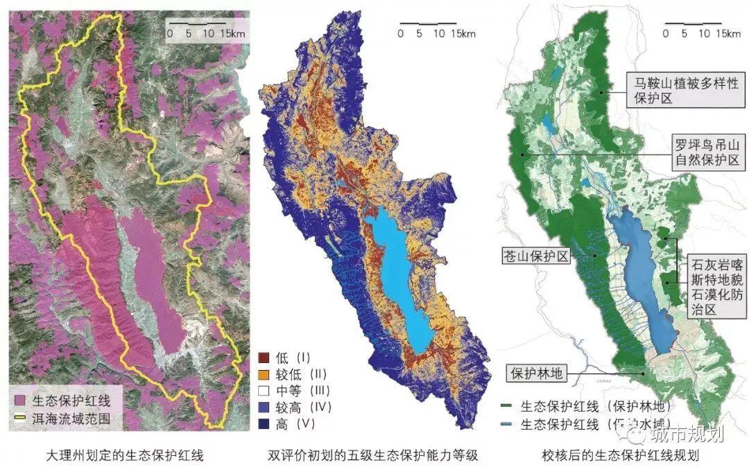 基于“双评价”的市县级国土空间“三区三线”技术方法探讨 基于“双评价”的市县级国土空间“三区三线”技术方法探讨
