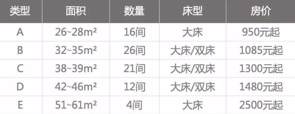 MUJI 一家把“低服务”做到极致的酒店