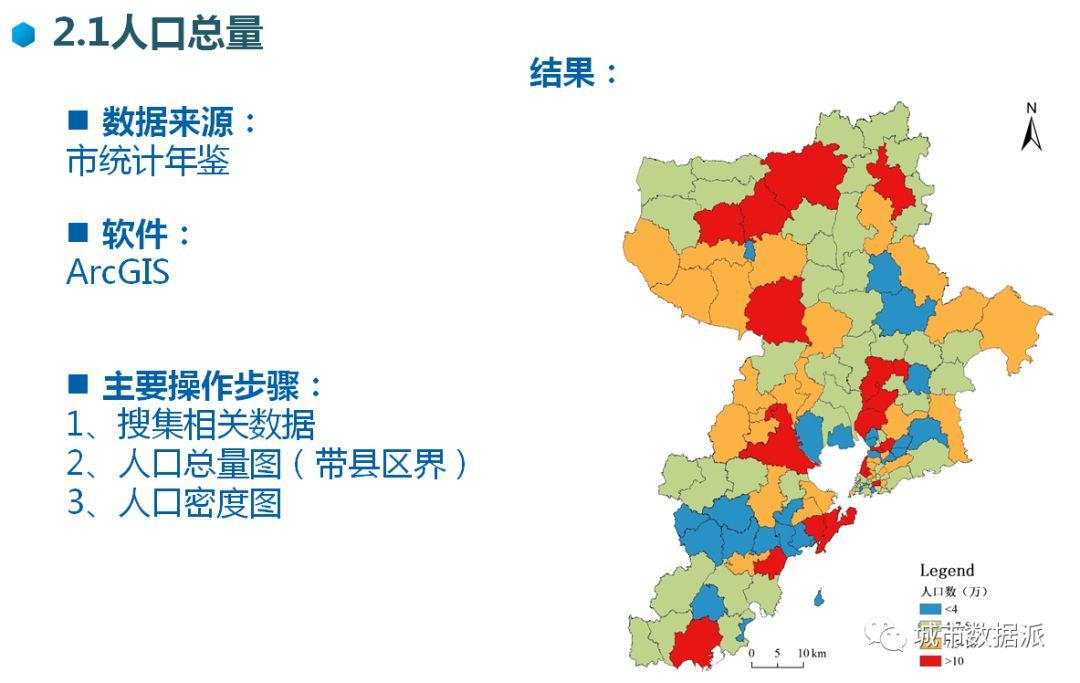 想中标1.7亿国土空间规划？这绝对是你的神助力丨城市数据派