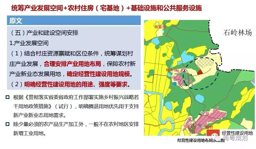 「新·观点」国土空间规划背景下广东省村庄规划编制探索