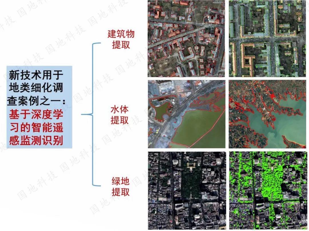《关于开展国土空间规划“一张图”建设和现状评估工作的通知》解读之二： 国土空间规划“一张图”建设