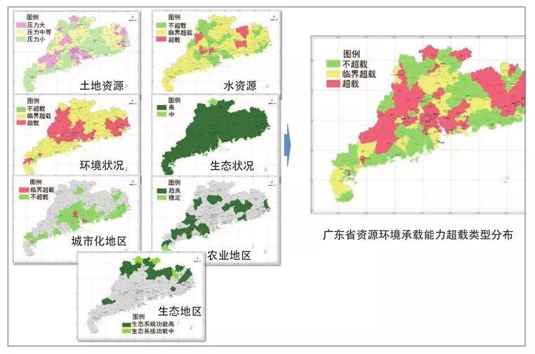 省级城镇开发边界如何划定？广东省级城镇开发边界的划定思路与方法探索