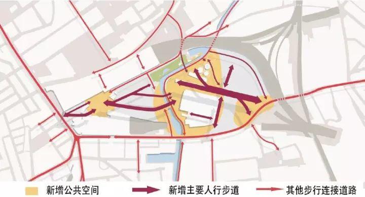 案例实践 | 英国城市设计与城市复兴【连载】④冲突与共识——伦敦国王十字区更新计划