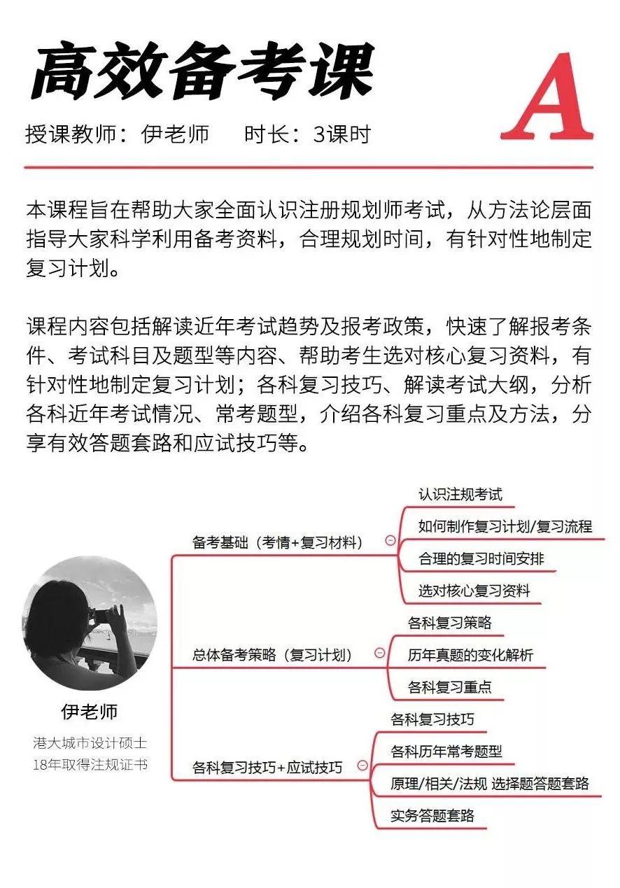 注规通过全攻略！这么复习也太太太太太简单了吧！