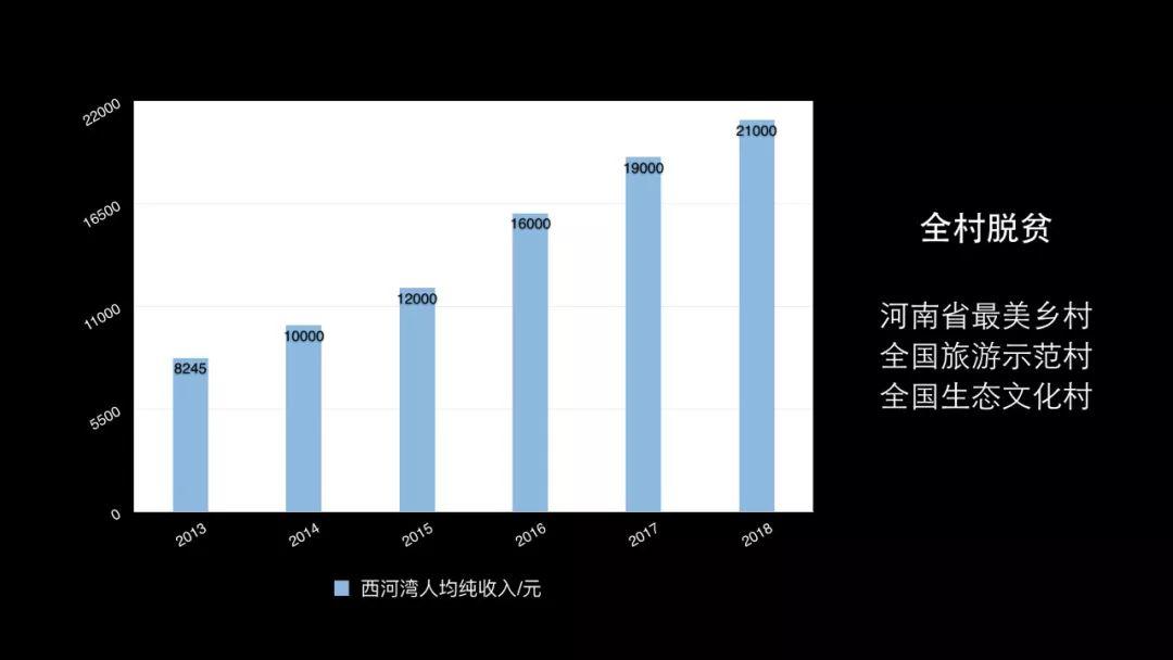 罗德胤：从修旧如旧到新旧并置美学的思考
