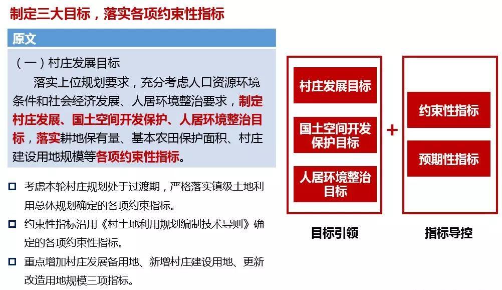 规划编制：国土空间规划背景下的村庄规划如何编制——广东省编制探索