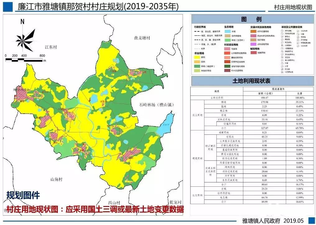 「新·观点」国土空间规划背景下广东省村庄规划编制探索