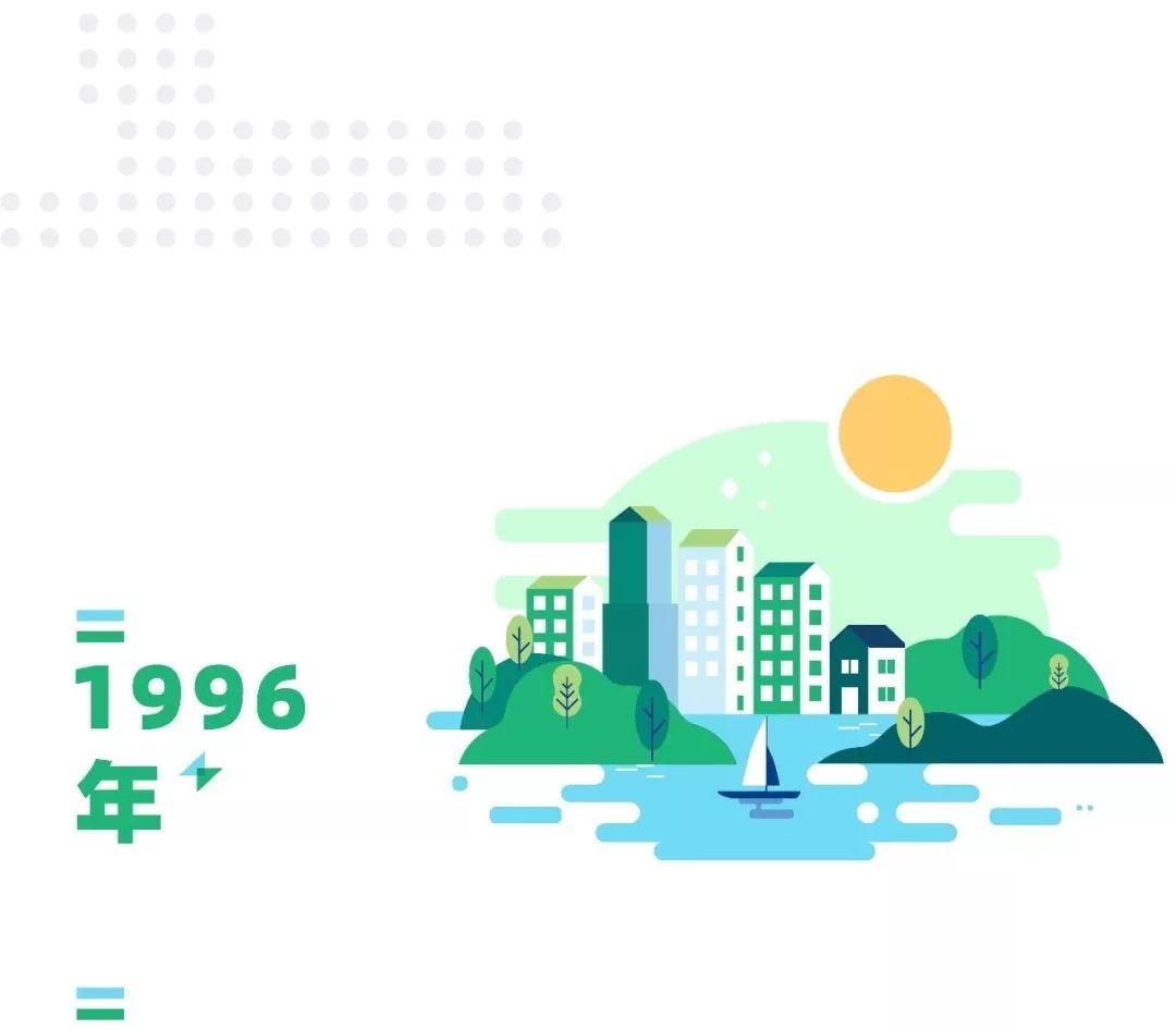 生态修复 | 图解澳大利亚经验