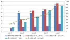 市县国土空间开发保护现状评估之溧阳、三江侗族自治县篇 市县国土空间开发保护现状评估之溧阳、三江侗族自治县篇