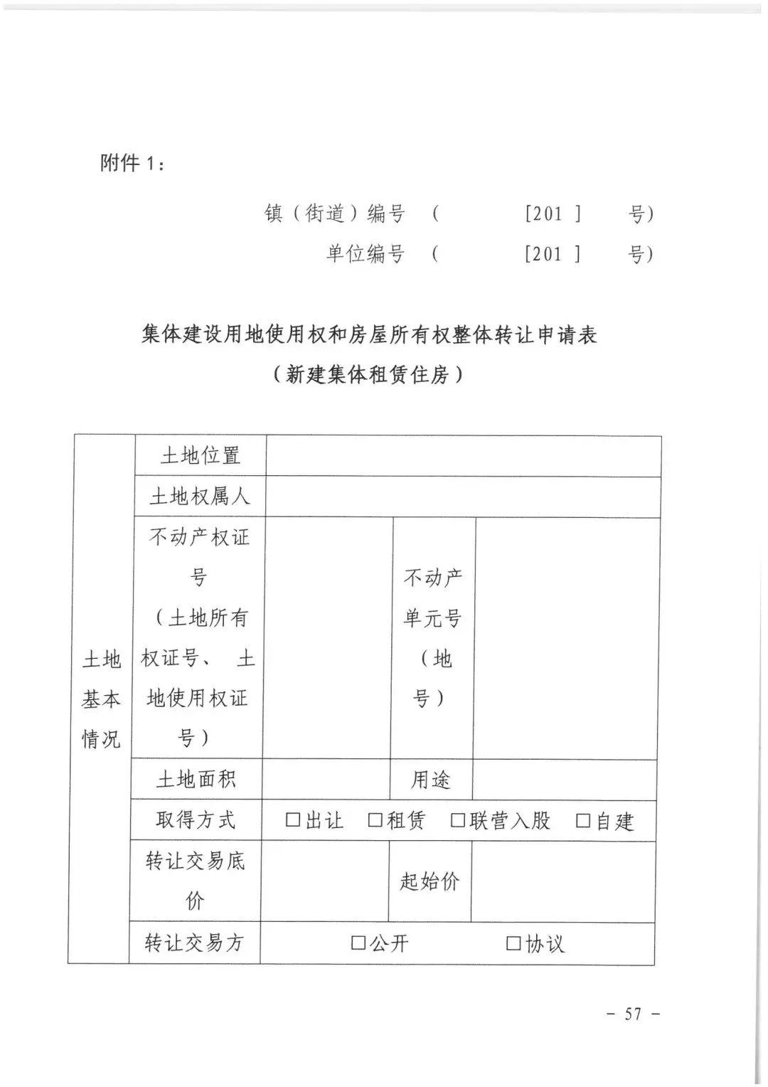 政策︱佛山市出台《佛山市利用集体建设用地新建租赁住房土地供应管理实施办法》等四份文件