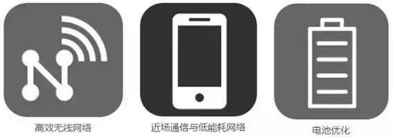 《2016-2045年新兴科技趋势报告》 《2016-2045年新兴科技趋势报告》