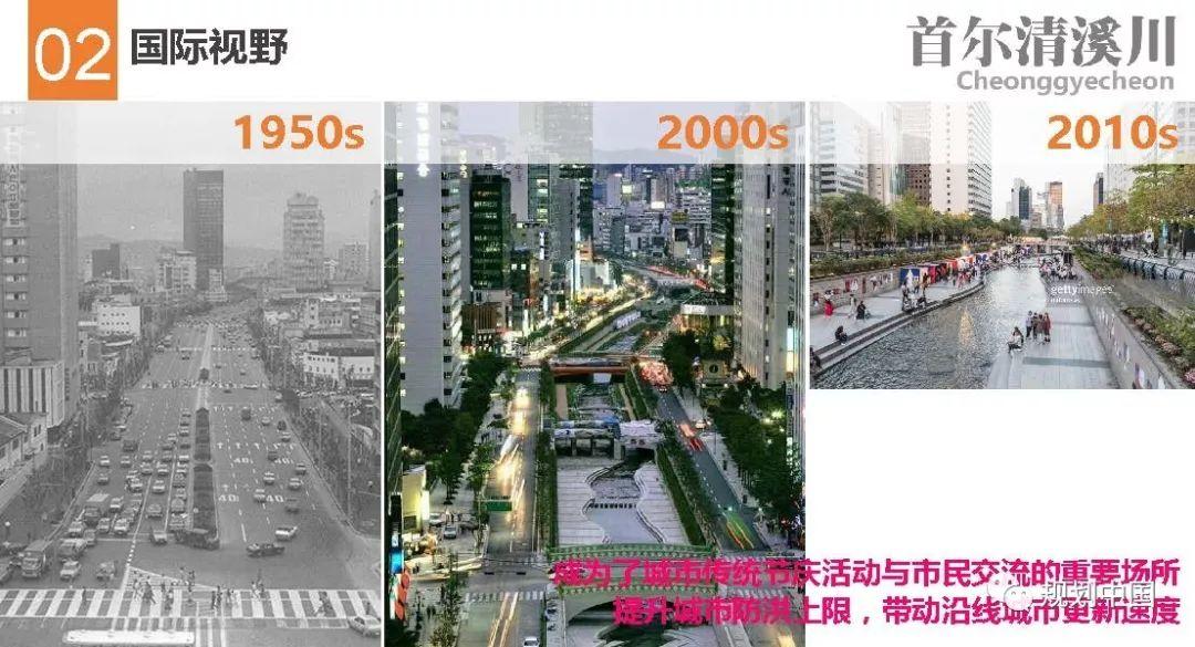 王凯：以人民为中心，全面推进城市人居环境建设