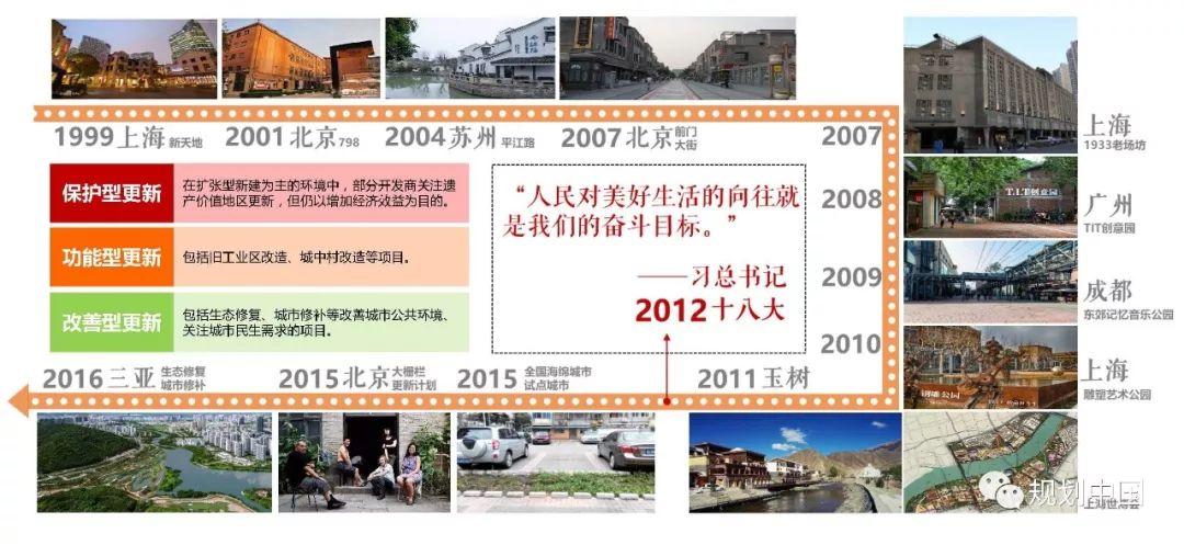 王凯：以人民为中心，全面推进城市人居环境建设
