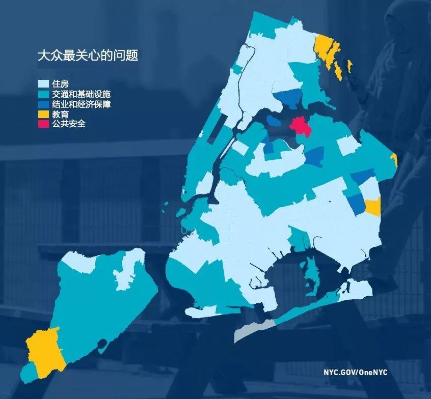 只有一个纽约︱纽约2050总规:建立强大而公正的纽约 只有一个纽约︱纽约2050总规:建立强大而公正的纽约