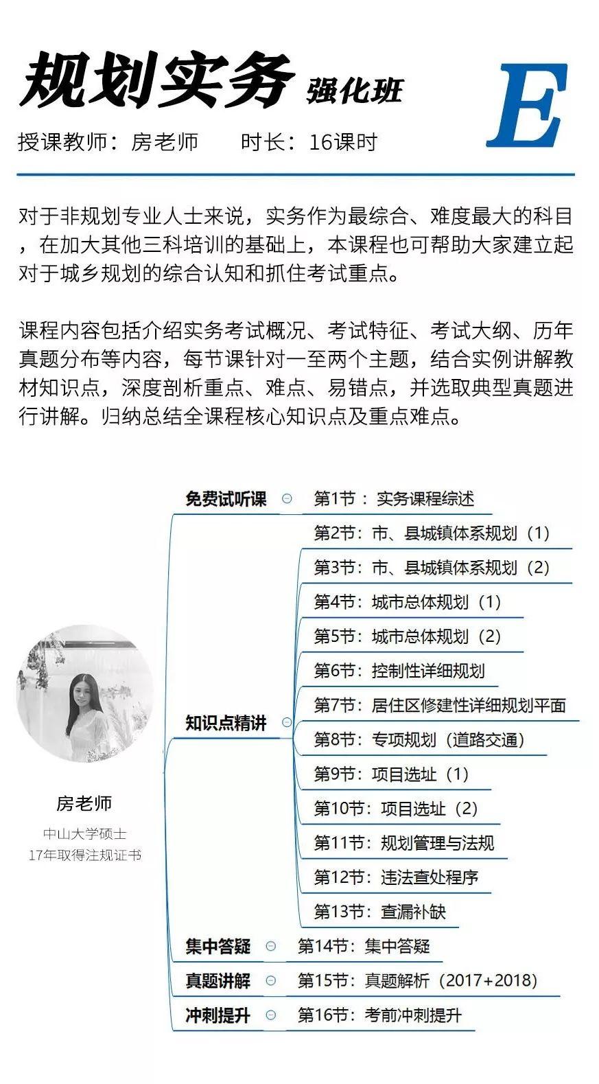 注规通过全攻略！这么复习也太太太太太简单了吧！