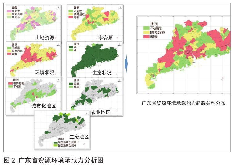 「新·观点」广东省级城镇开发边界的划定思路与方法 「新·观点」广东省级城镇开发边界的划定思路与方法