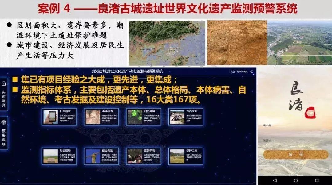 遗产视野丨世界遗产与遗产监测 遗产视野丨世界遗产与遗产监测