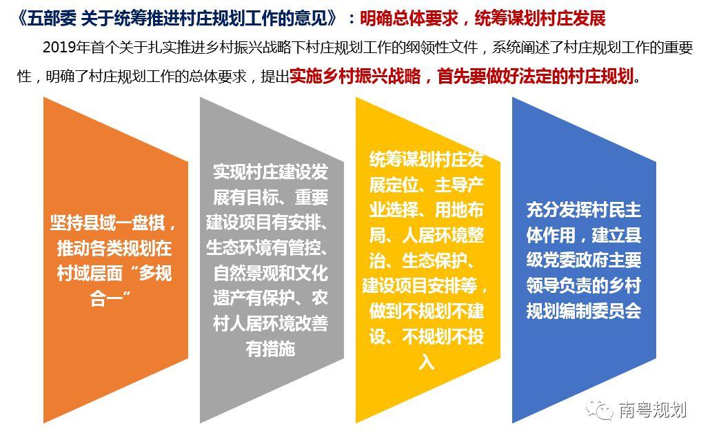 规划编制：国土空间规划背景下的村庄规划如何编制——广东省编制探索
