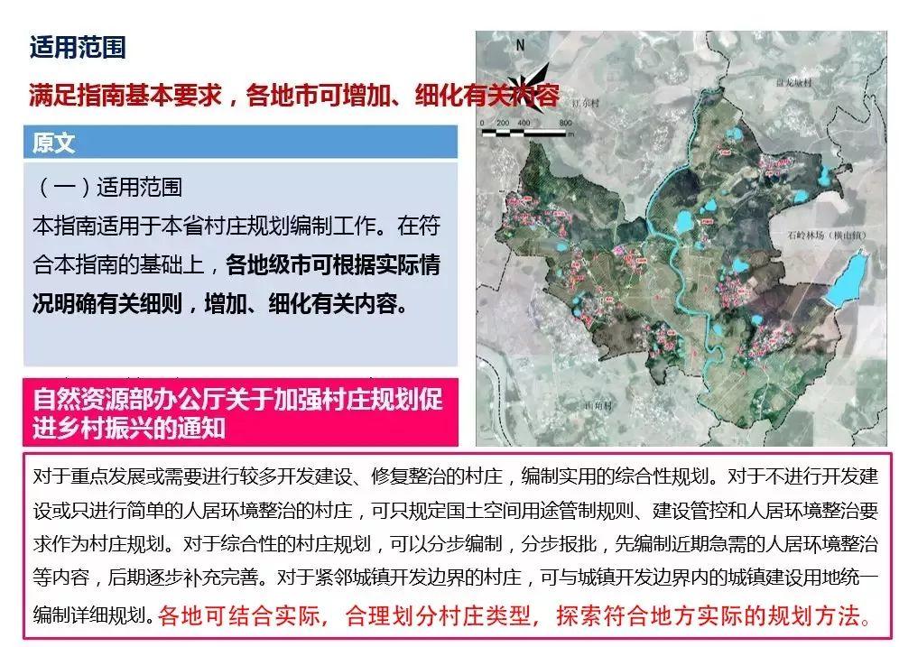 「新·观点」国土空间规划背景下广东省村庄规划编制探索