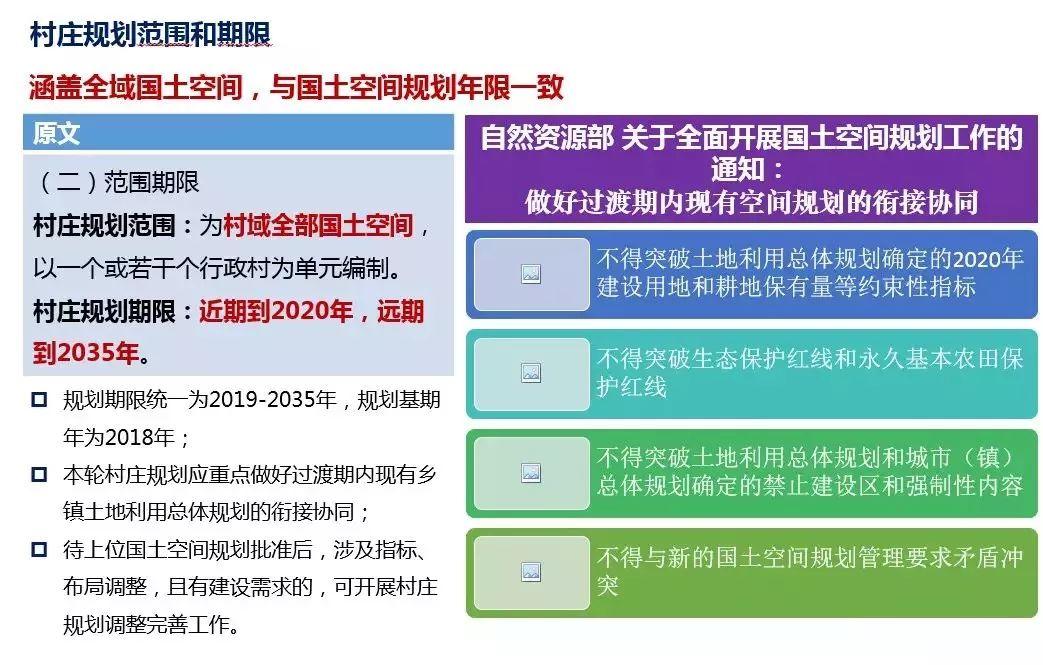 「新·观点」国土空间规划背景下广东省村庄规划编制探索