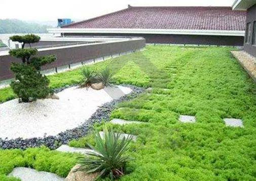 不同空间层次的城市水环境保障规划研究