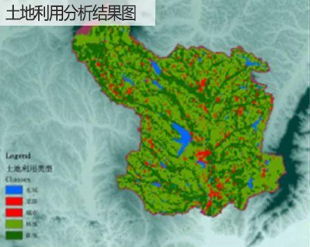 不同空间层次的城市水环境保障规划研究