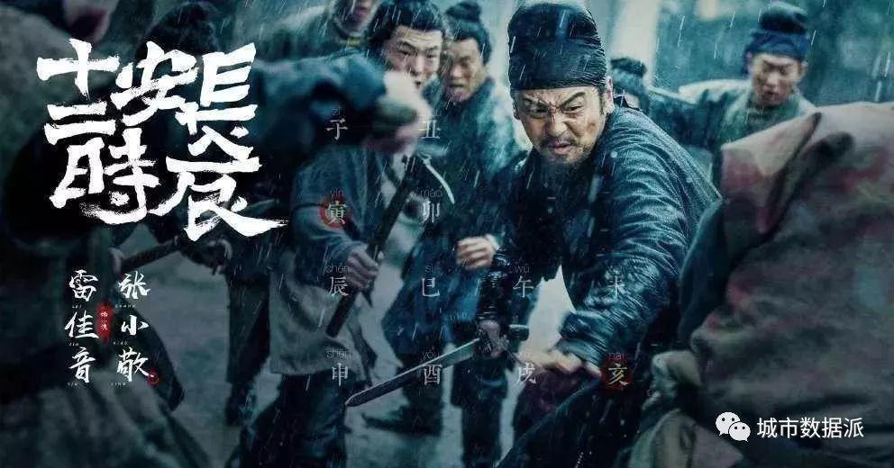 这分明是一部深度介绍云计算、大数据的黑科技科普剧啊丨城市数据派
