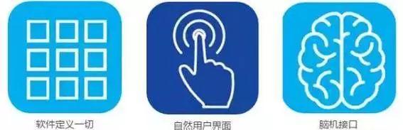 《2016-2045年新兴科技趋势报告》 《2016-2045年新兴科技趋势报告》