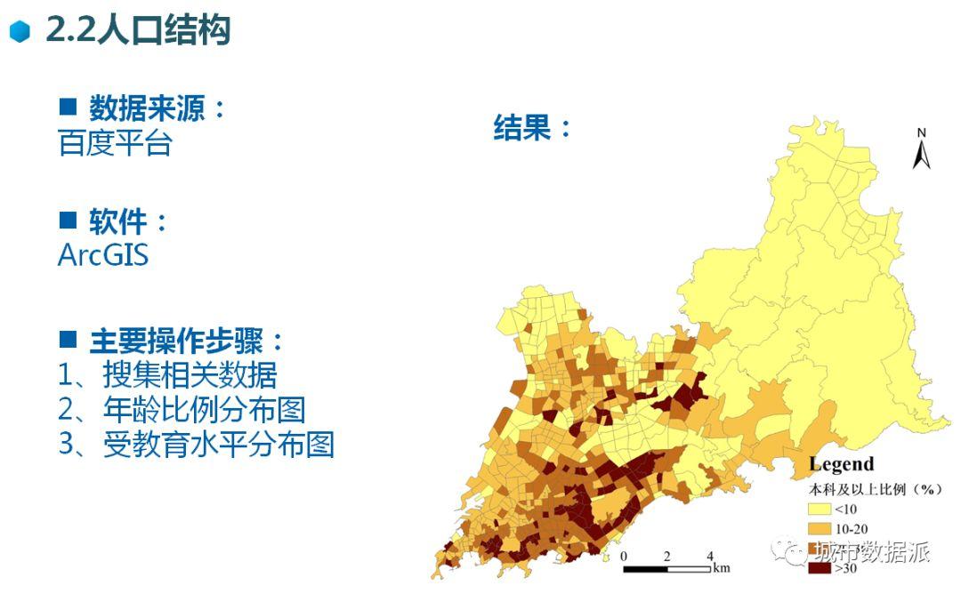 想中标1.7亿国土空间规划？这绝对是你的神助力丨城市数据派