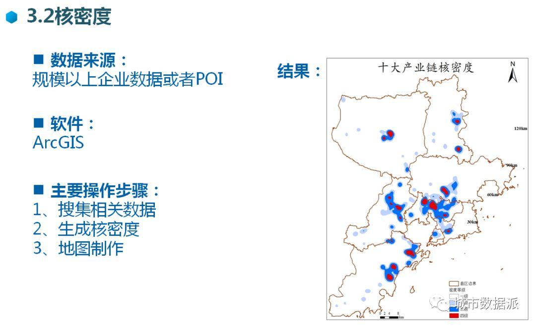 想中标1.7亿国土空间规划？这绝对是你的神助力丨城市数据派