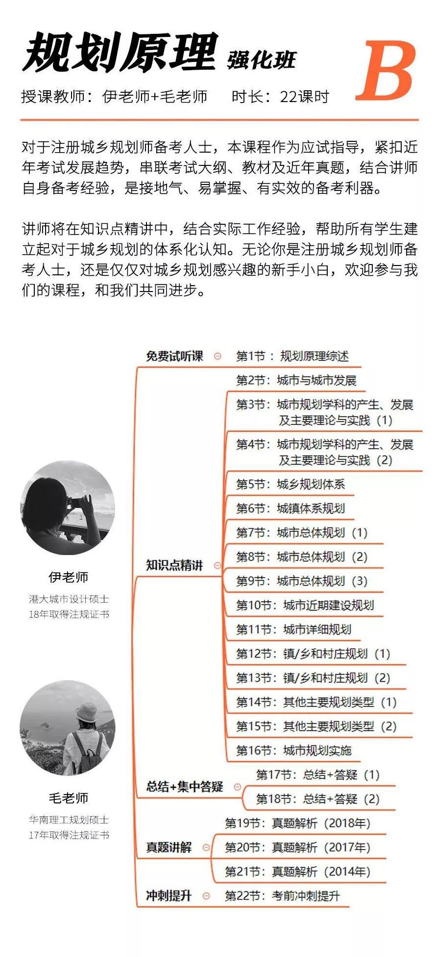 注规通过全攻略！这么复习也太太太太太简单了吧！