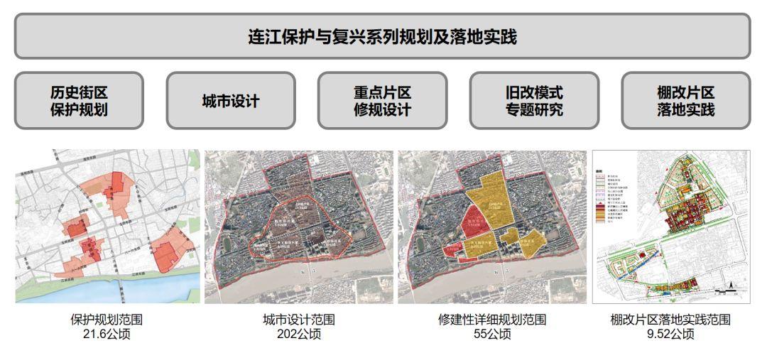福建遗产・同衡守护 | 千年凤城,不忘初心——连江老城保护与复兴系列规划及实践 福建遗产・同衡守护 | 千年凤城,不忘初心——连江老城保护与复兴系列规划及实践
