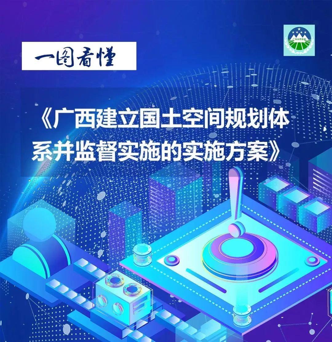 一图看懂《广西建立国土空间规划体系并监督实施的实施方案》 一图看懂《广西建立国土空间规划体系并监督实施的实施方案》