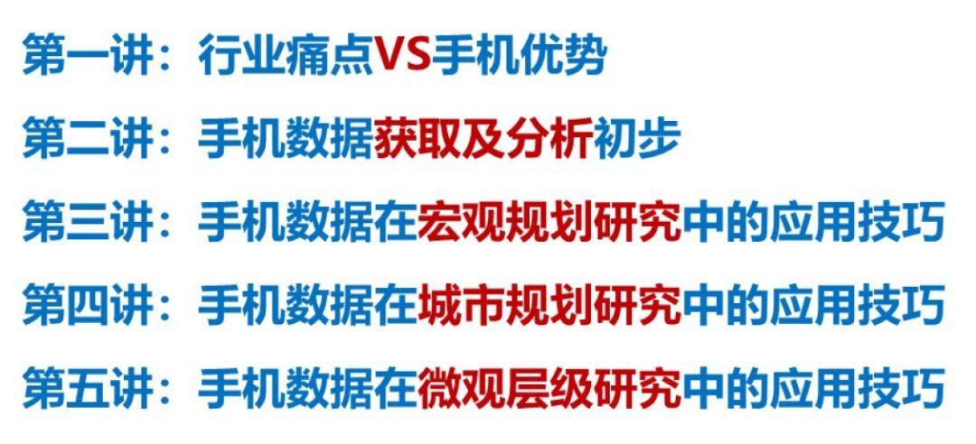 宏观、中观、微观规划中如何应用手机大数据？丨城市数据派