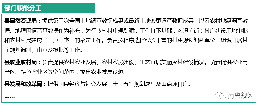 规划编制：国土空间规划背景下的村庄规划如何编制——广东省编制探索