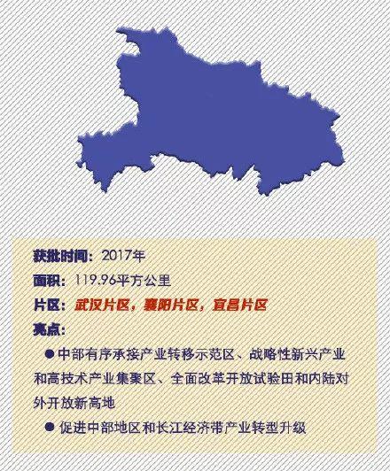 速览!全国18个自贸区亮点回顾 速览!全国18个自贸区亮点回顾