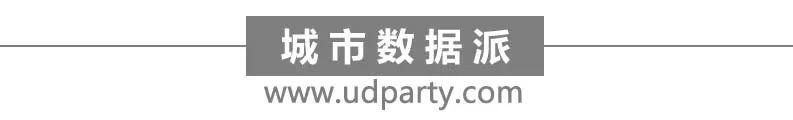 特训营2仅剩最后4个名额!拼手速的时候到啦丨城市数据派 特训营2仅剩最后4个名额!拼手速的时候到啦丨城市数据派