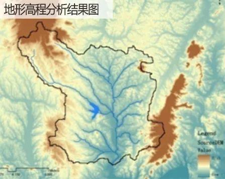 不同空间层次的城市水环境保障规划研究