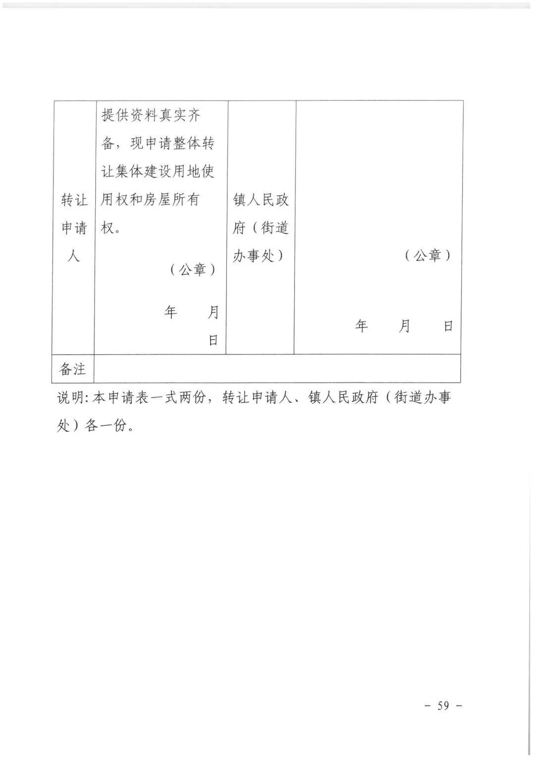 政策︱佛山市出台《佛山市利用集体建设用地新建租赁住房土地供应管理实施办法》等四份文件