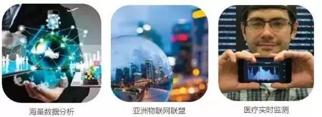 《2016-2045年新兴科技趋势报告》 《2016-2045年新兴科技趋势报告》