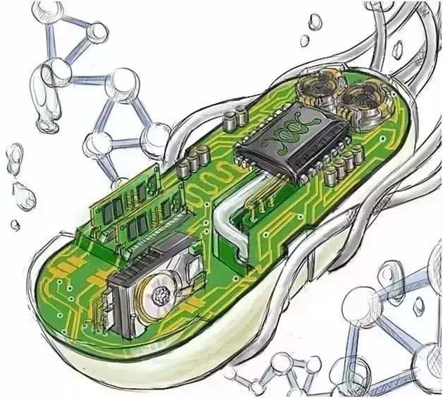 《2016-2045年新兴科技趋势报告》 《2016-2045年新兴科技趋势报告》