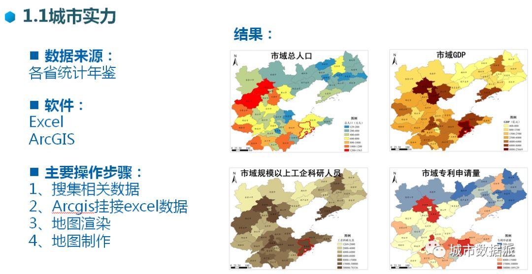 想中标1.7亿国土空间规划？这绝对是你的神助力丨城市数据派