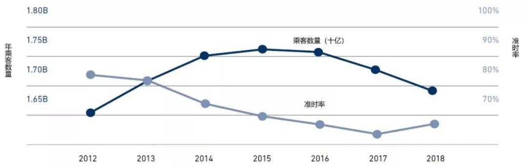 只有一个纽约︱纽约2050总规:建立强大而公正的纽约 只有一个纽约︱纽约2050总规:建立强大而公正的纽约