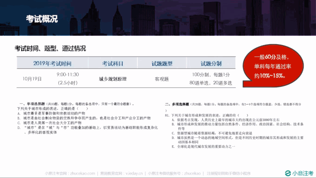 注规通过全攻略！这么复习也太太太太太简单了吧！