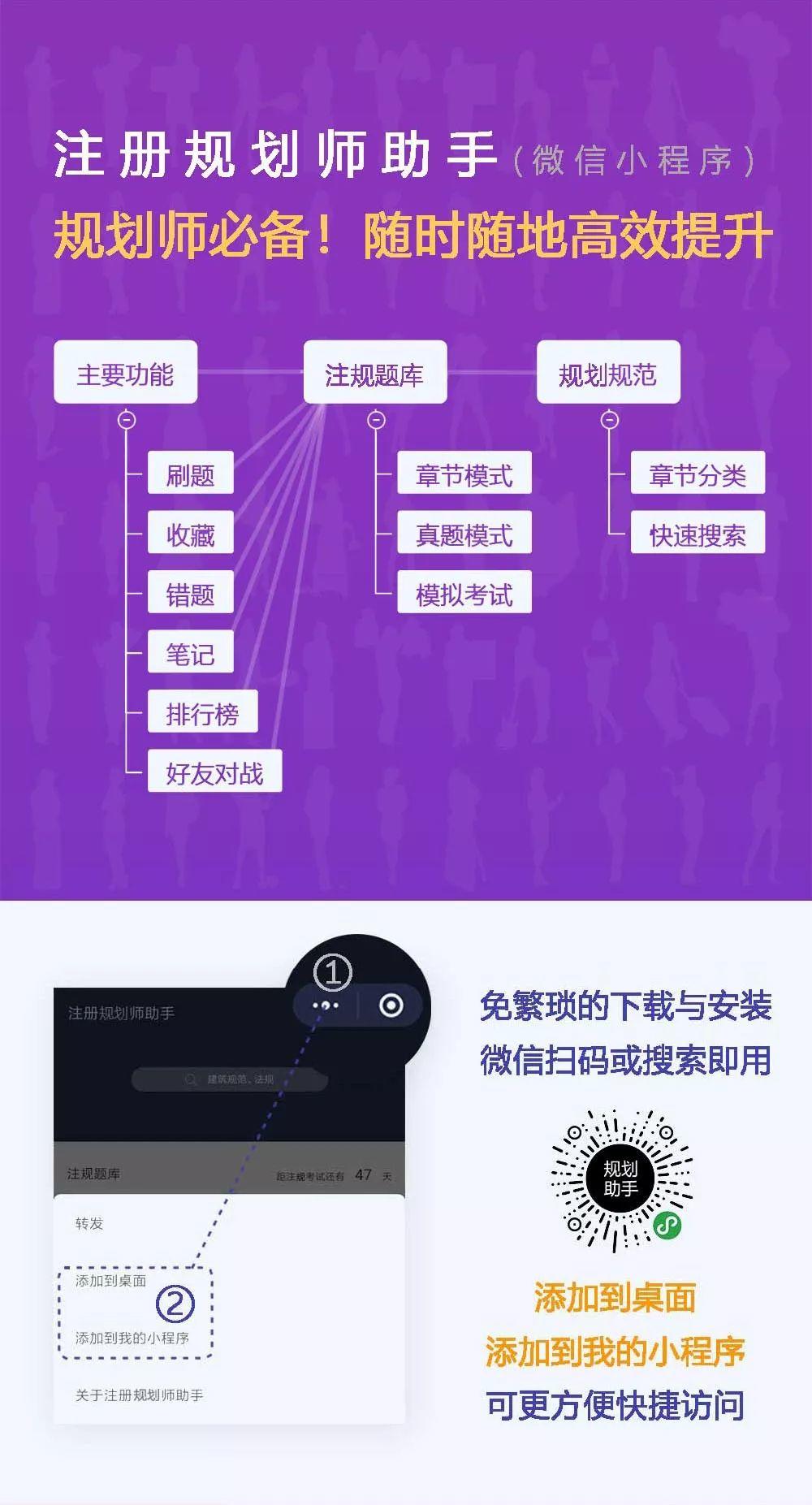 注规通过全攻略！这么复习也太太太太太简单了吧！